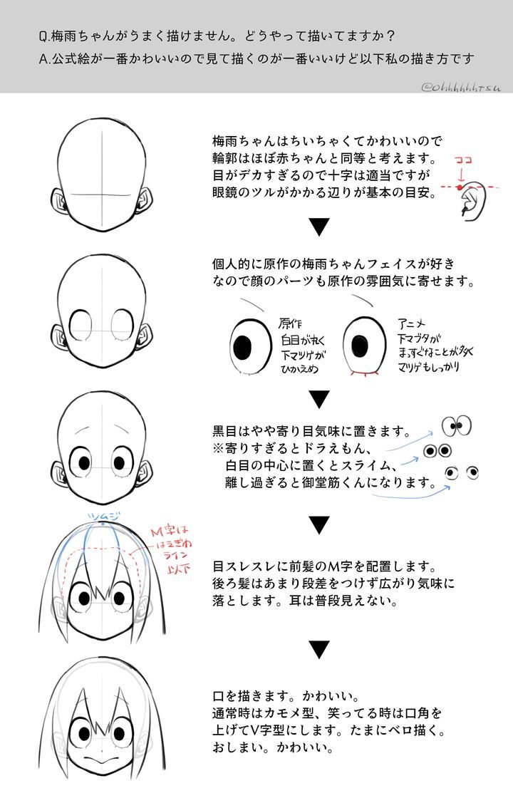 how to draw an anime character's face with different expressions and head shapes in japanese