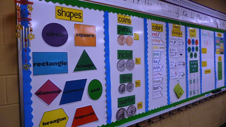 a bulletin board with different shapes and sizes on it in a school hallway or classroom room