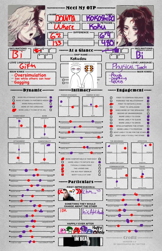 an info sheet with the names and numbers for each character in this movie, which is also