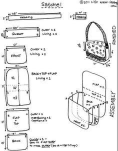 an image of a handbag with instructions for the back and side flaps on it