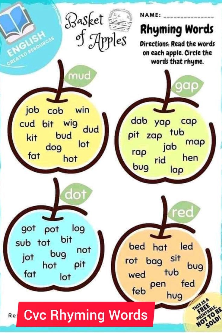 three apples with different words on them, and the words in each one are written