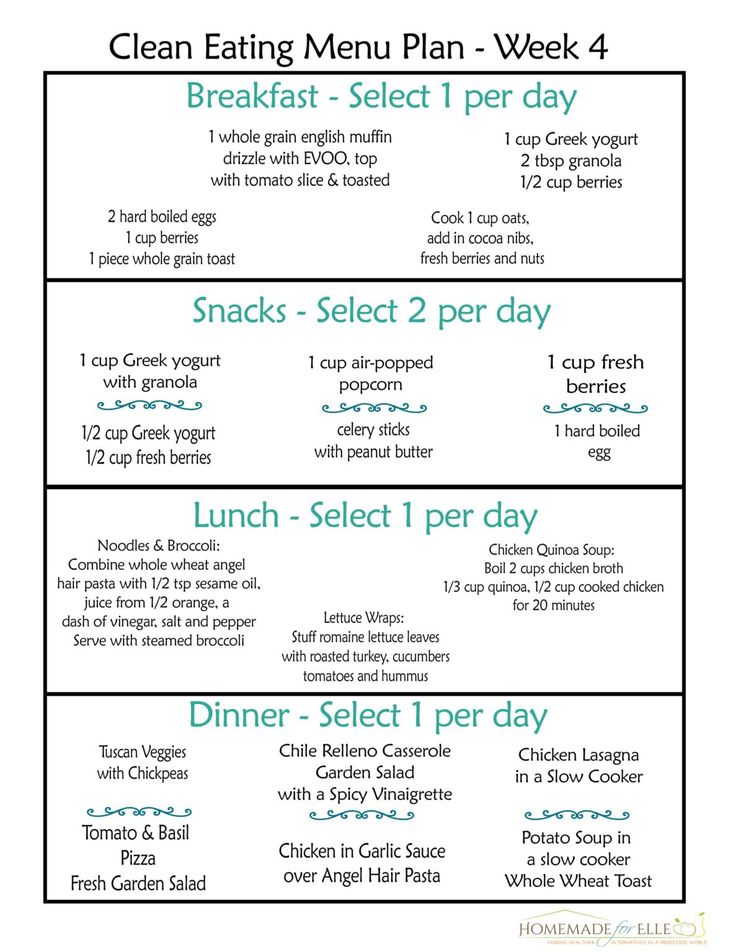 Free Clean Eating Meal Plan - Week 4 | homemadeforelle.com Clean Eating Menu Plan, Free Clean Eating Meal Plan, 1200 Calorie Diet Meal Plans, Clean Eating Menu, Meal Plan Template, Clean Eating Diet Plan, Clean Eating Plans, Clean Eating Breakfast, Clean Eating Meal Plan