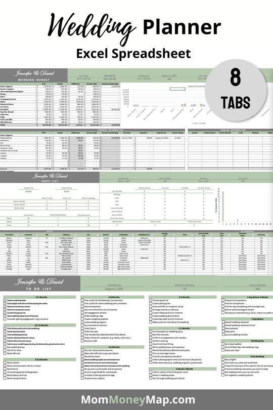 Wedding Planner Excel Spreadsheet - Yellow Indian Wedding Functions List, Wedding Categories, Month Checklist, Wedding Spreadsheet, Bonfire Wedding, Budget Spreadsheet Template, Timeline Wedding, Wedding Hacks, Wedding Budget Planner