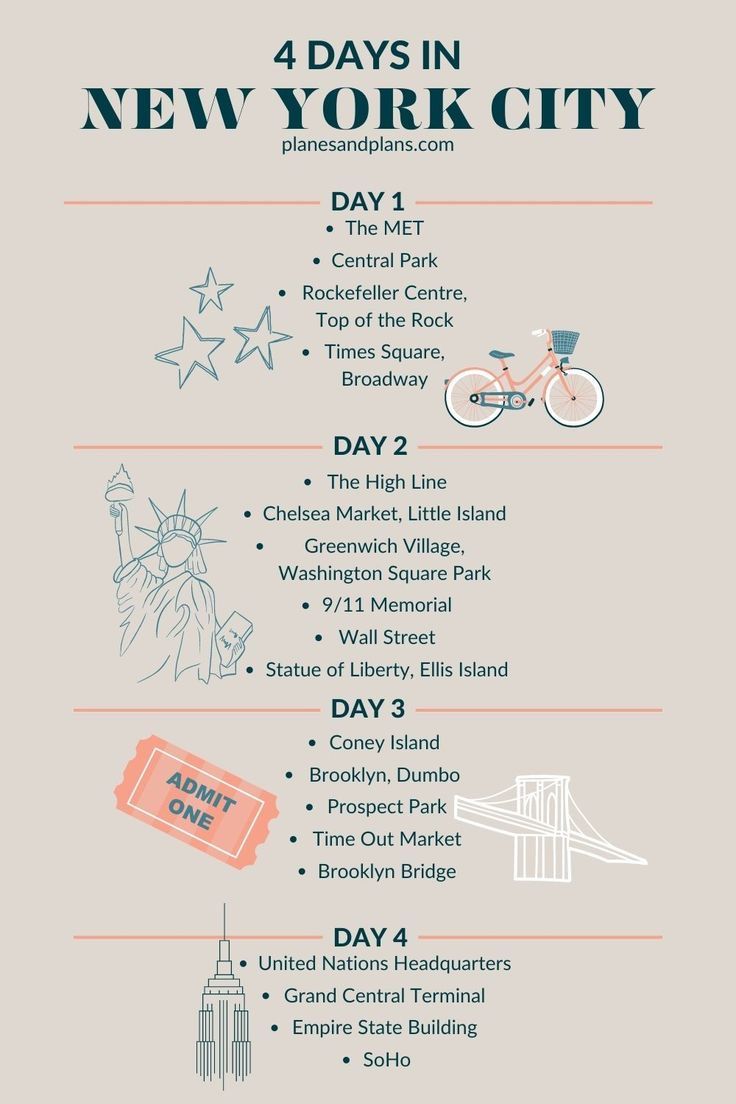 the four days in new york city, including one day to go by bus or bike