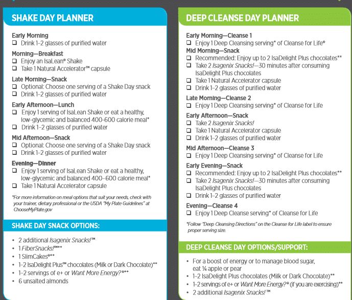 a clean and organized cleaning checklist for the homeowner's house, with instructions on how to use it