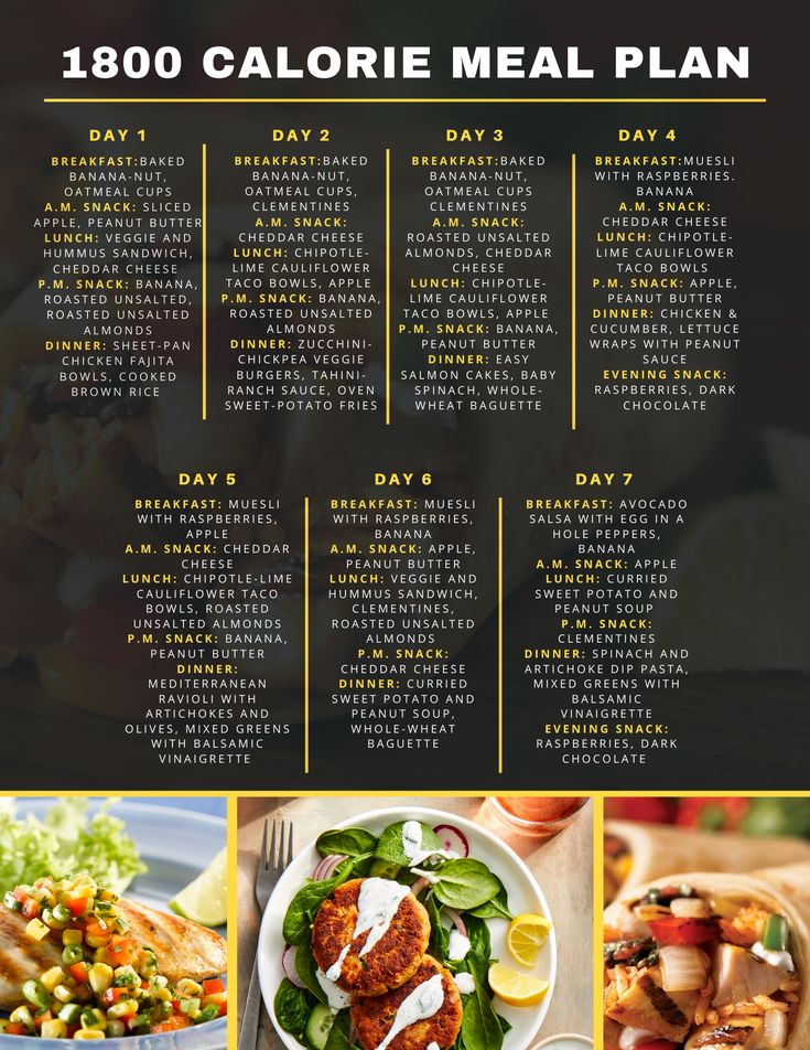 the calories meal plan is shown in yellow and black, with pictures of different foods