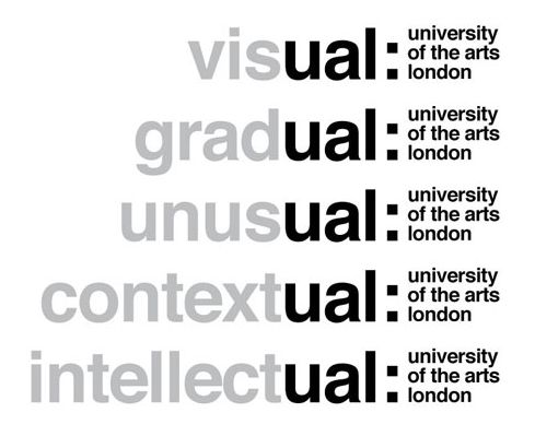 four different types of text with the words visual, gradual and textual written in them