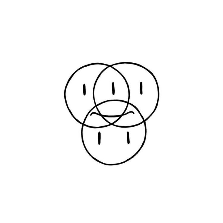 three overlapping circles with faces in the middle