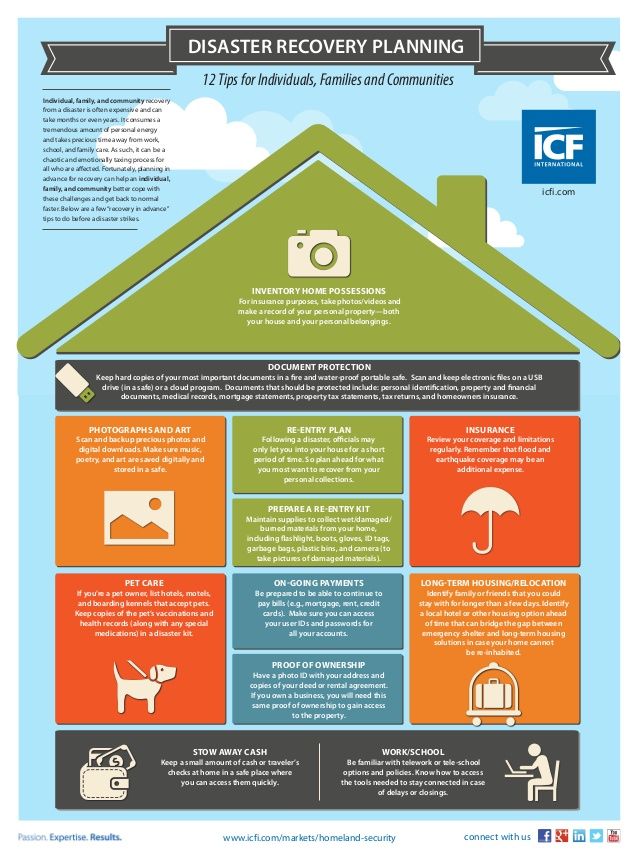 Disaster Preparedness Poster, Smart Home Security, Disaster Preparedness, Homeland Security, Emergency Preparedness, Insurance, Medical, How To Plan