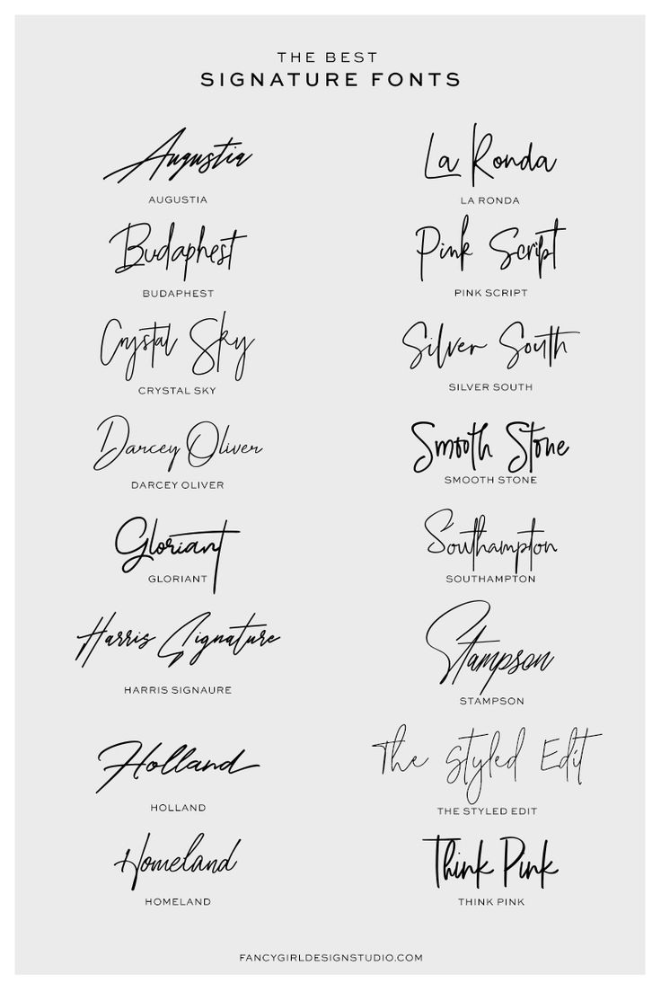 the signature font used to write signatures