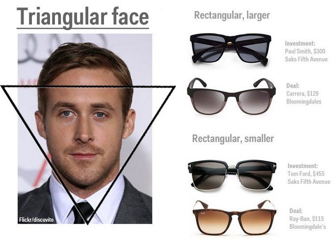 The ultimate guide to finding the right sunglasses - Business Insider Mens Glasses Frames Face Shapes, Gentlemen Outfit, Sunglasses Business, Sunglasses Photography, Glasses For Round Faces, Glasses For Face Shape, Male Sunglasses, Round Face Men, Men Lifestyle