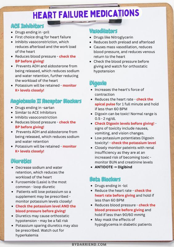 Dysrhythmias Nursing Cheat Sheets, Heart Medications Nursing, Medicine Notes Cheat Sheets, Blood Pressure Medication Cheat Sheet, Angiotensin Ii Receptor Blockers, Paramedic Study Cheat Sheets, Cardio Nursing Cheat Sheets, Arrythmias Cheat Sheets, Np Student Cheat Sheets