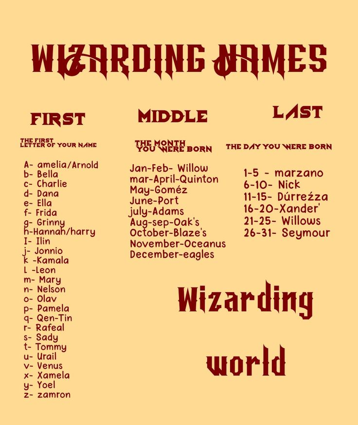 the wizarding games list is shown in red and yellow, as well as other words