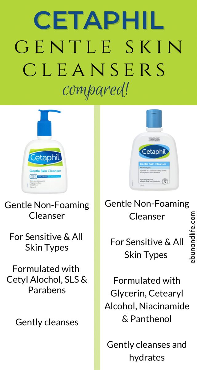 Cetaphil Gentle Skin Cleansers Compared! Cetaphil Gentle Cleanser, Acne Prone Skin Care Routine, Cetaphil Cleanser, Cleanser For Combination Skin, Cetaphil Gentle Skin Cleanser, Better Self, Gentle Skin Cleanser, Serious Skin Care, Healing Ointment