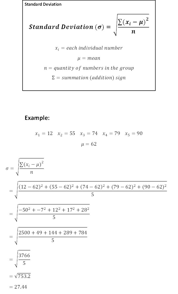 the standard notation is shown in this manual for students to learn how to use it