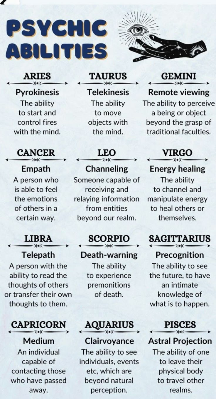 a poster with the words psychic abilitiess and other things to know about them on it