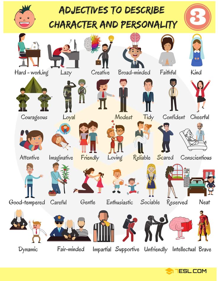 an info poster with different types of people