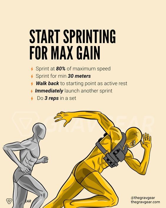 Sprinting Muscle Growth Workout, Fat Loss Exercises, Calisthenics Equipment, Calisthenics Workout Plan, Calisthenics Training, Human Growth Hormone, Gymnastic Rings, Trening Sztuk Walki, Gym Workout Chart