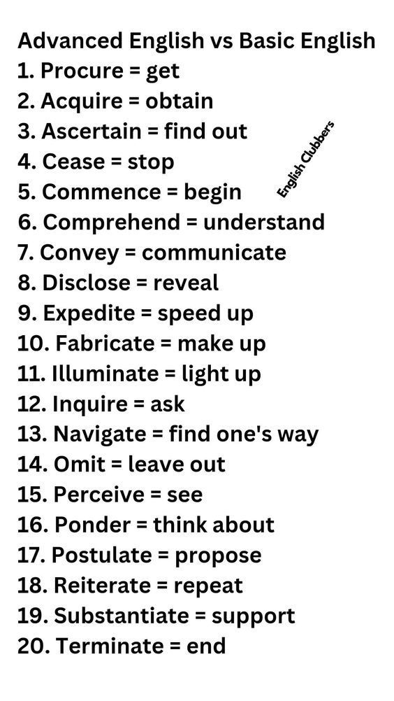 an english language poster with instructions to learn the basics for writing and using it in different ways