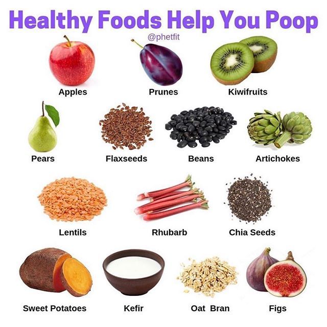 Constipation Relief Foods, Source Of Fiber, Apple 5, Good Source Of Fiber, High Fiber Foods, Fiber Foods, Healthy Smoothie, Food Help, Food Facts