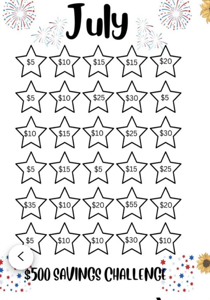 the july savings challenge is shown with stars and fireworks in the sky, as well as numbers