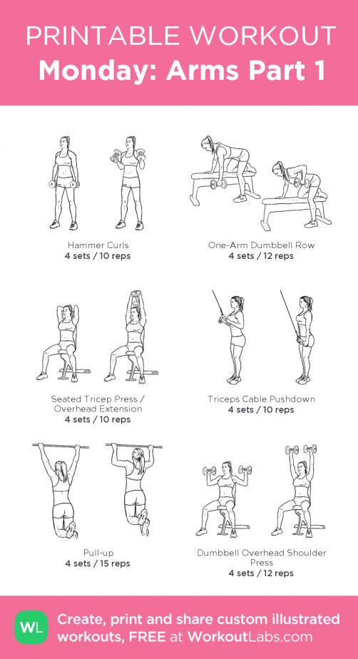 the printable workout poster shows how to do an arm press