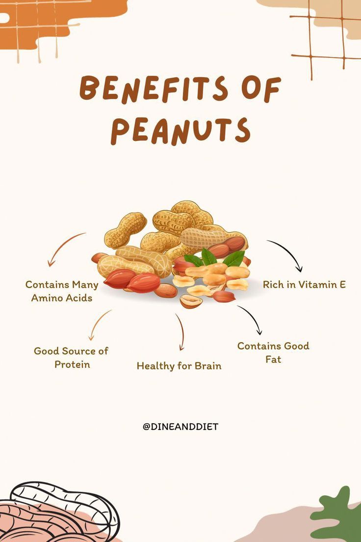 the benefits of peanuts and peanut butter for your health needs info graphic by eidreandist