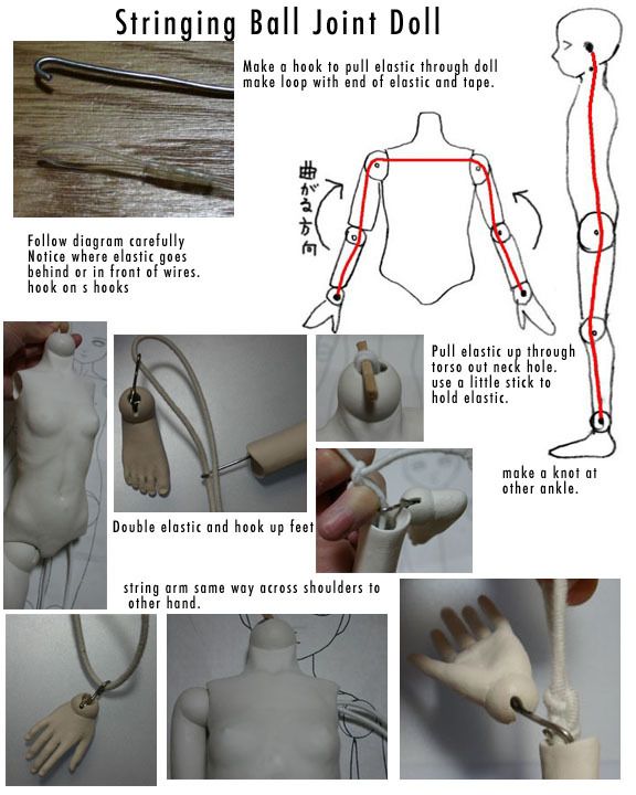 instructions for stringing a doll's torso and hand with strings attached to the mannequin