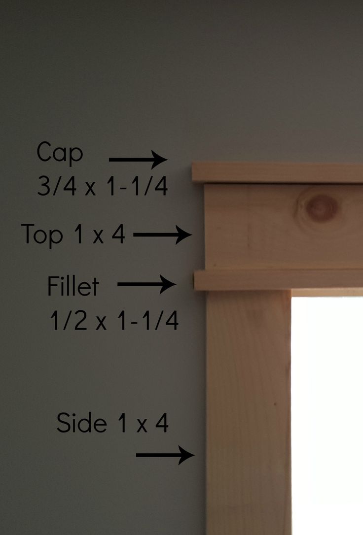 measurements for the top and bottom of a window sill, with an arrow pointing up