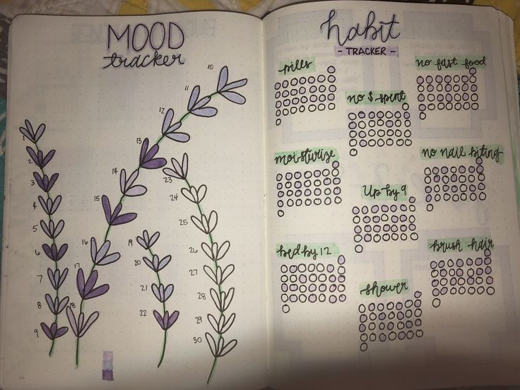 Lavender themed bullet journal set up. Lavender Bullet Journal Theme, Lavender Bullet Journal, Plant Bullet Journal, Habit Tracker Bullet Journal Ideas, Mood And Habit Tracker, Handmade Hobbies, Journal Ideas Pages, September Bujo, Bullet Journal September