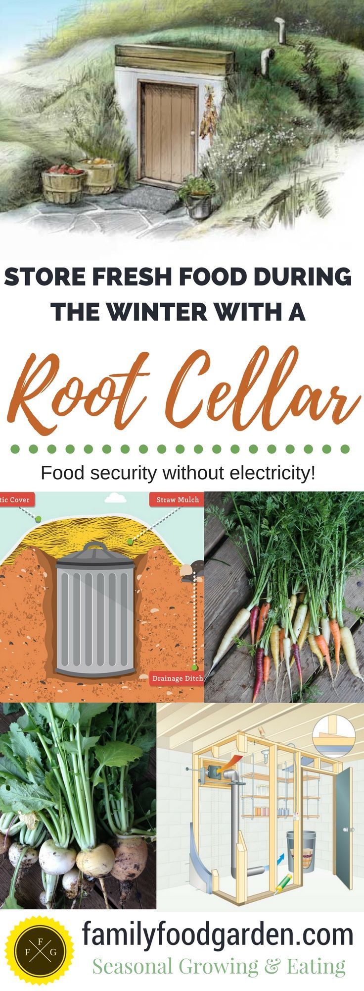 an advertisement for the winter with root cellar in front of a building and vegetables on display