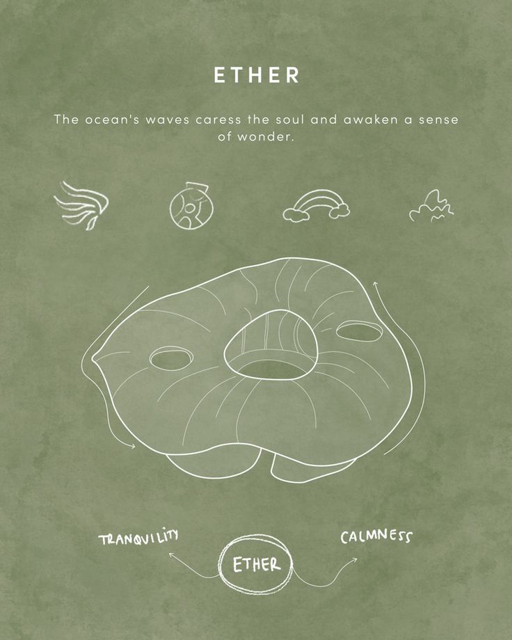 How can we design a unique and immersive space that invokes a profound sense of responsibility towards the ocean? 🌊
Exploring the Ocean's Interwoven Connection with Air, Fire, Earth, and Ether. Organic Architecture Concept, Biomimicry Architecture, Perspective Drawing Architecture, Concept Models Architecture, Warehouse Design, Architecture Panel, Public Space Design, Architecture Life, Architecture Concept Diagram