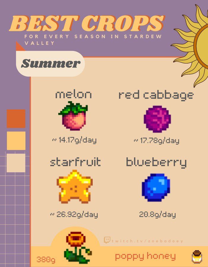 the best cropps for every season in stardew6, summer and red cabbage