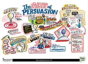 the art of persuasion is shown in this drawing