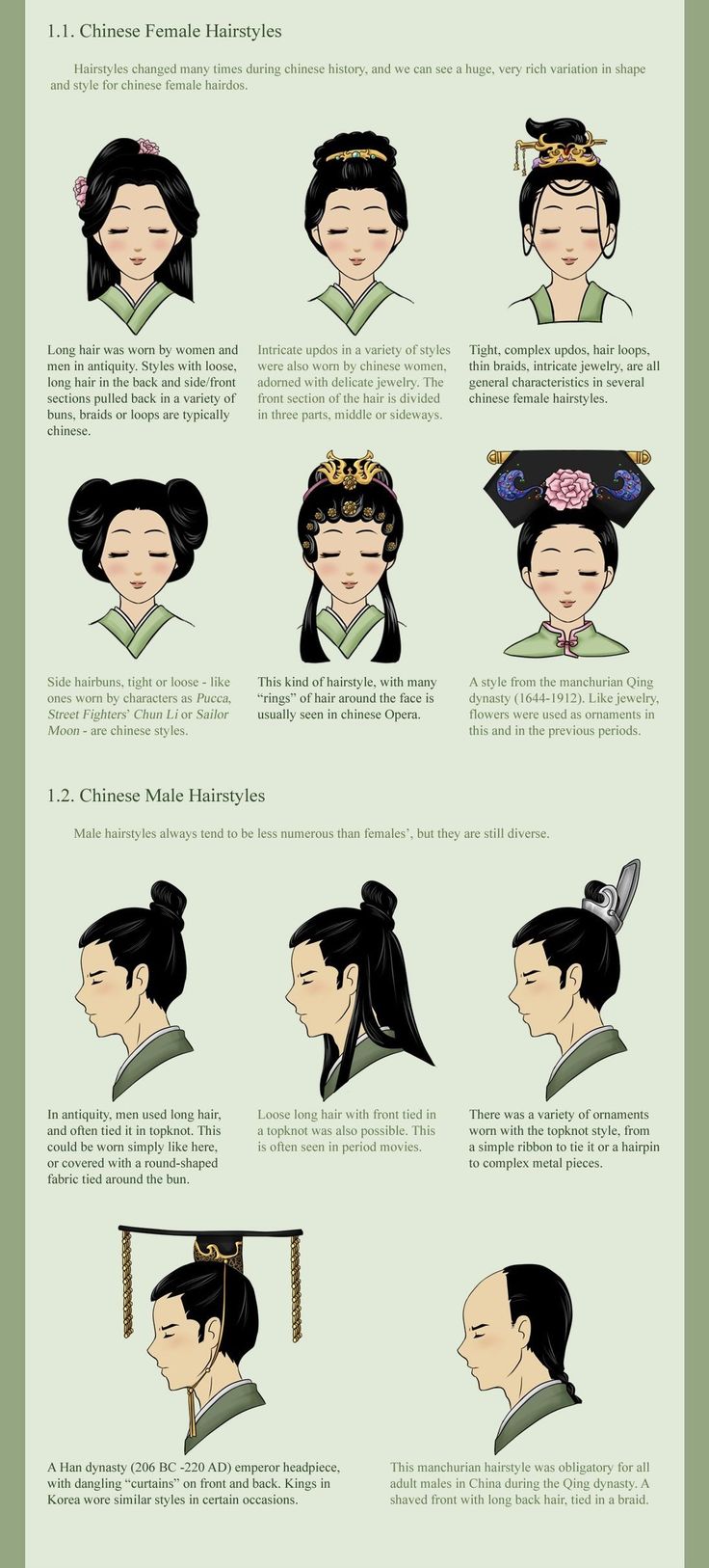 an illustrated guide to hairstyles for geisha ladies from the early century, with instructions on how to style them