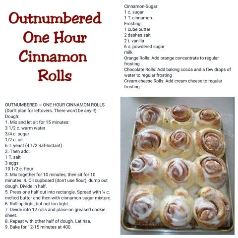 the recipe for cinnamon rolls is shown here