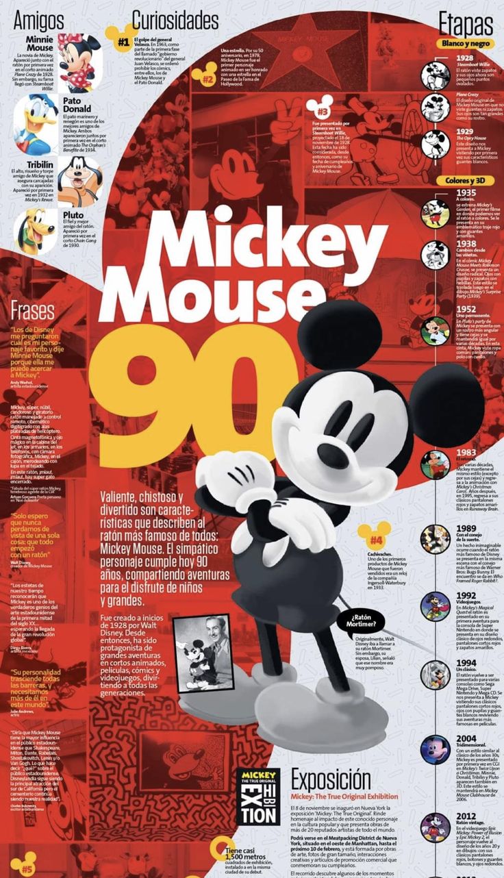 the mickey mouse 90th anniversary poster