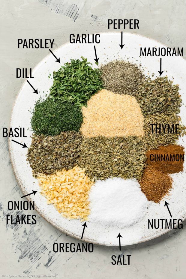 an image of spices on a plate labeled in different types of spices and seasonings