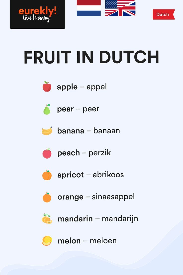 the fruit in dutch poster is shown