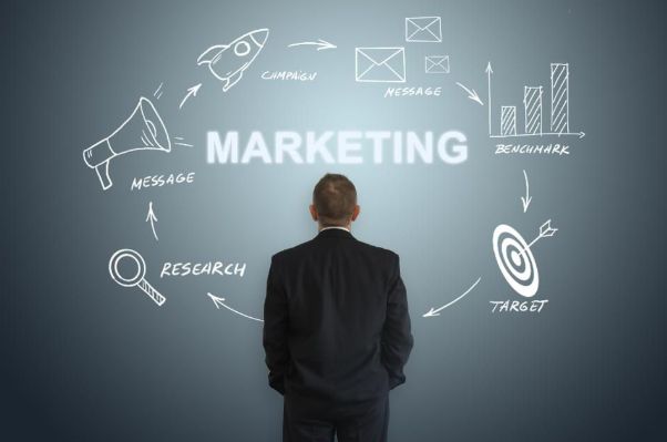 a man standing in front of a chalk board with marketing written on it and arrows pointing to the center