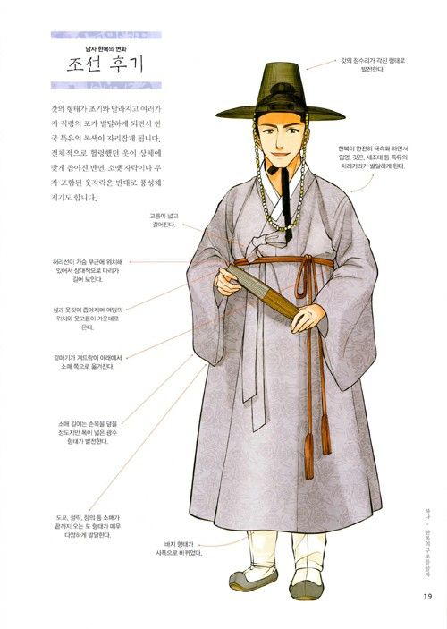 Hanbok Drawing, Long Hair Drawing, Hanbok Traditional, China Clothes, Korean Traditional Dress, Joseon Dynasty, Korean Hanbok, Asian Design, Anime Cover Photo