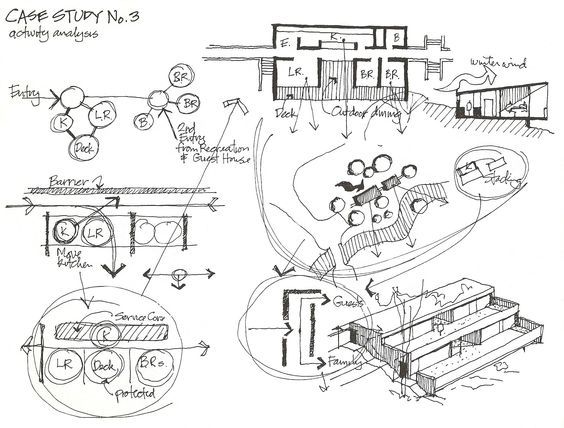 a drawing of a kitchen and living room with various elements in it, including the floor plan