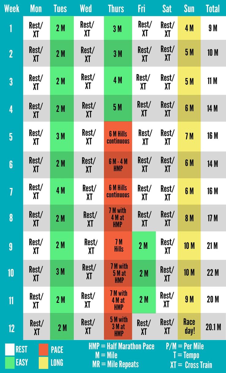 an image of a timetable for the upcoming events in different colors and sizes, including red, green, yellow, blue