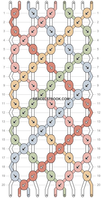 the diagram shows how many different types of rings are arranged in this pattern, and each has