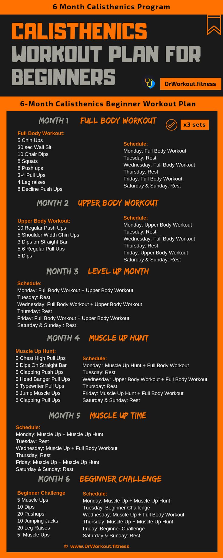 an orange and black flyer with the words calisthenics workout plan for beginners