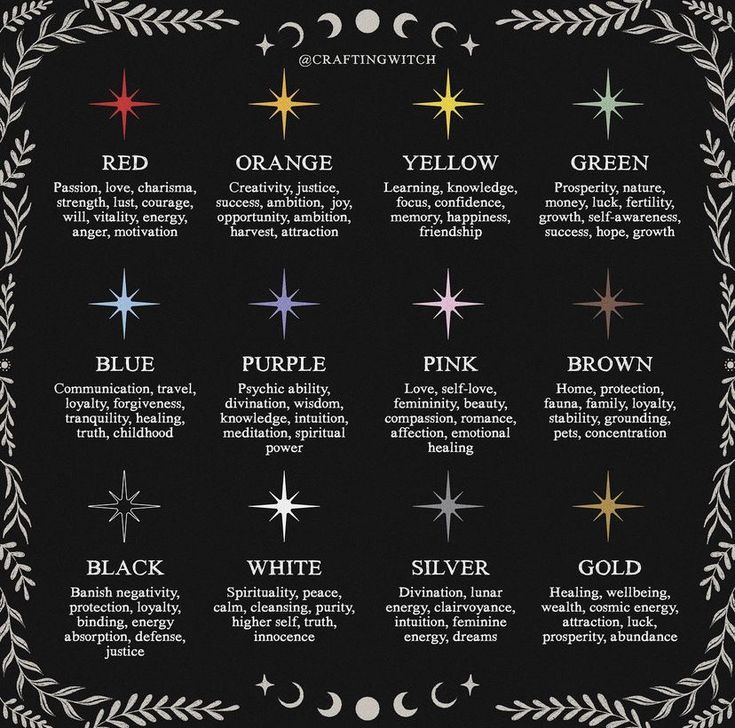 the stars and moon symbols are arranged in a circle