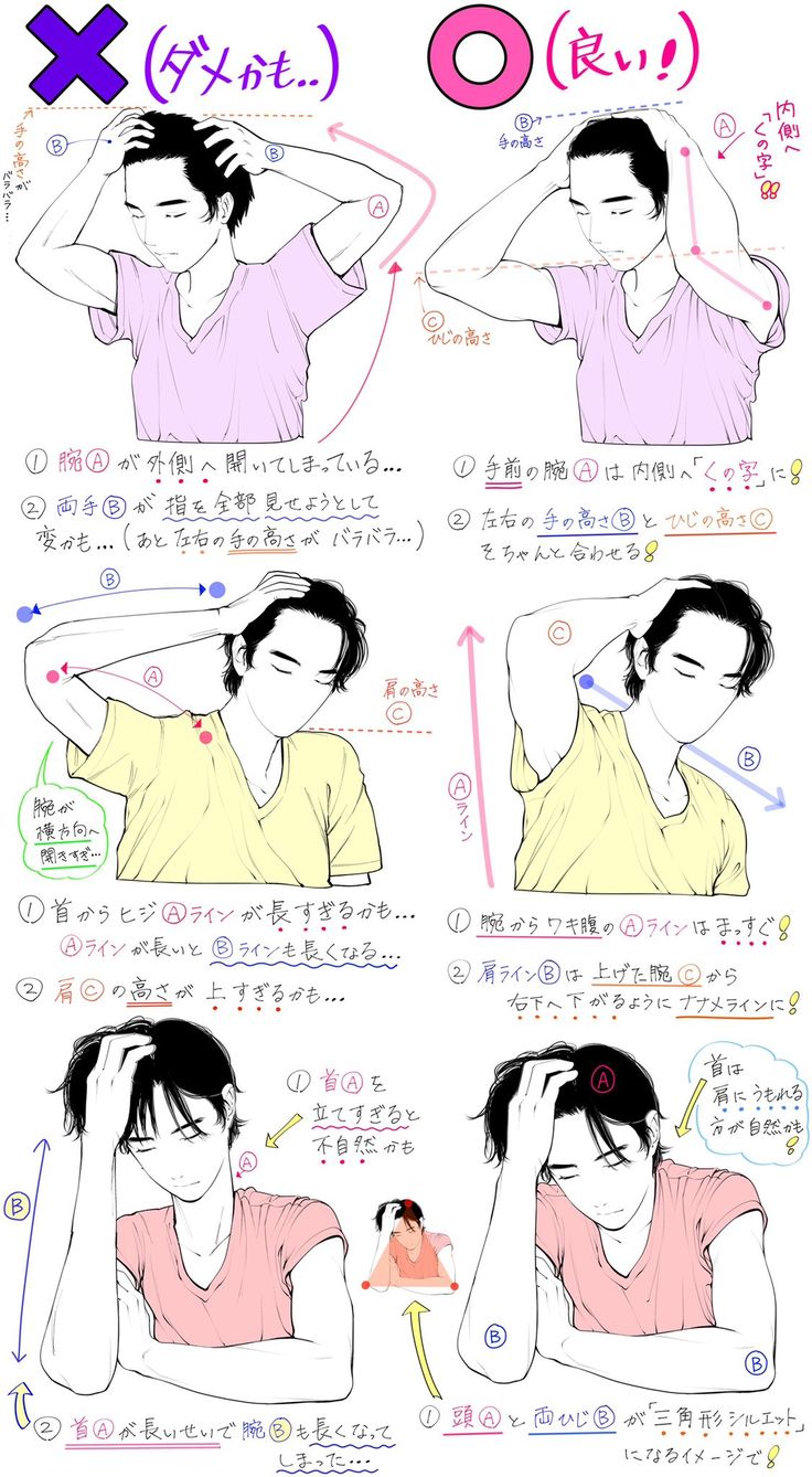 the instructions for how to do an anime character's haircuts in different ways