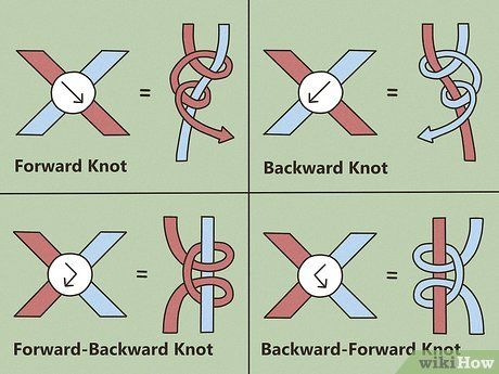 four different ways to tie a knot with the help of an x and y symbol