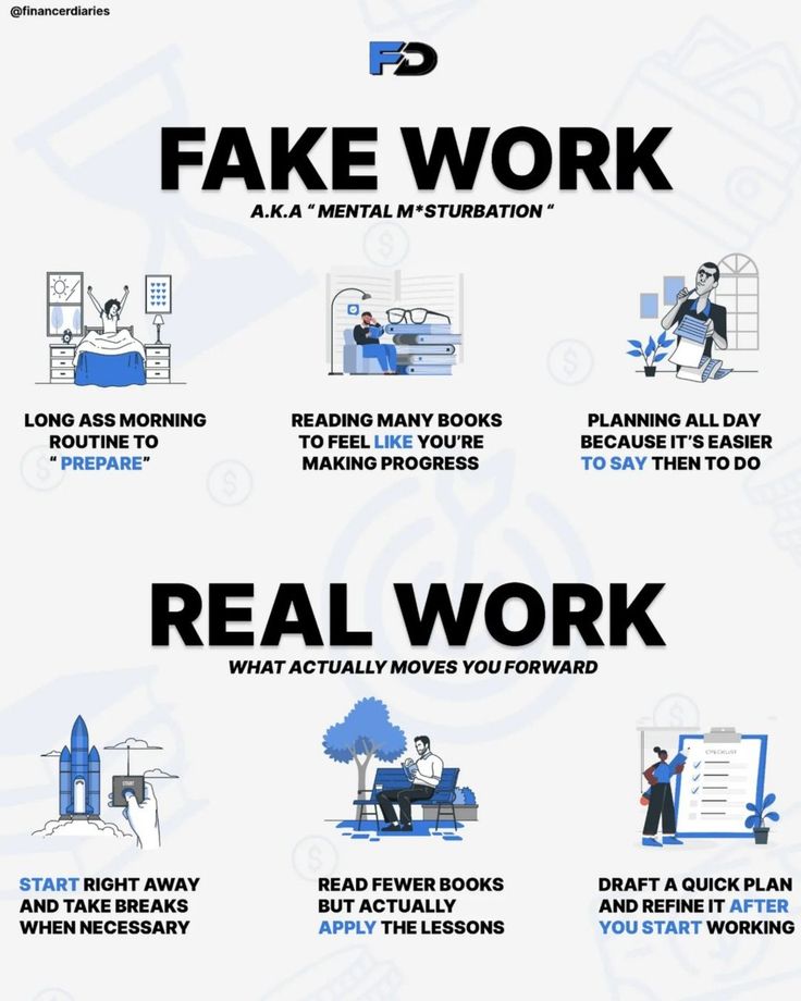 a poster with the words fake work and instructions on how to use it in different ways