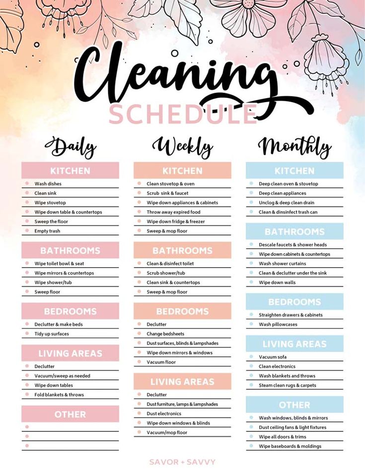 a cleaning schedule with flowers on it